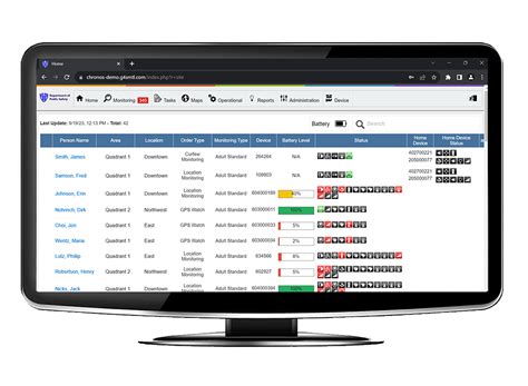 em manager|Electronic Monitoring Products by Attenti Group.